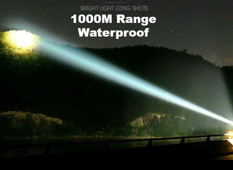 SMAXPro™ Powerful Rechargeable Zoom Flashlight: 4 Bulbs, XHP70.2 Core, Waterproof